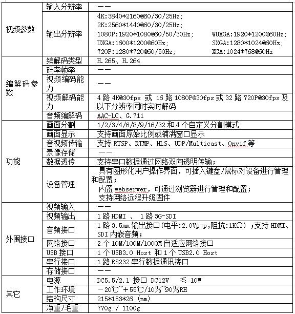 T80003JEHS 4K/60幀HDMI/SDI超高清H.265解碼器參數(shù)